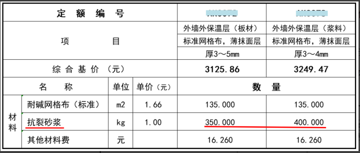 造價技能
