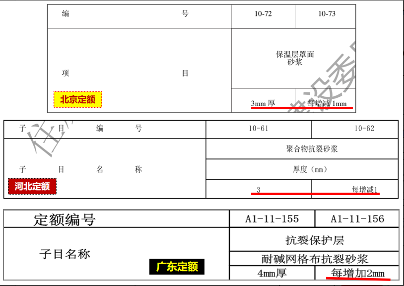砂漿