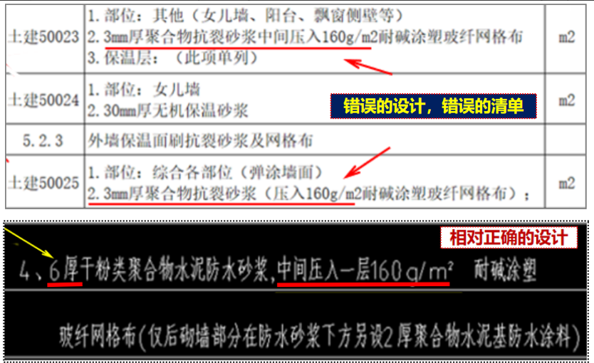 造價技能