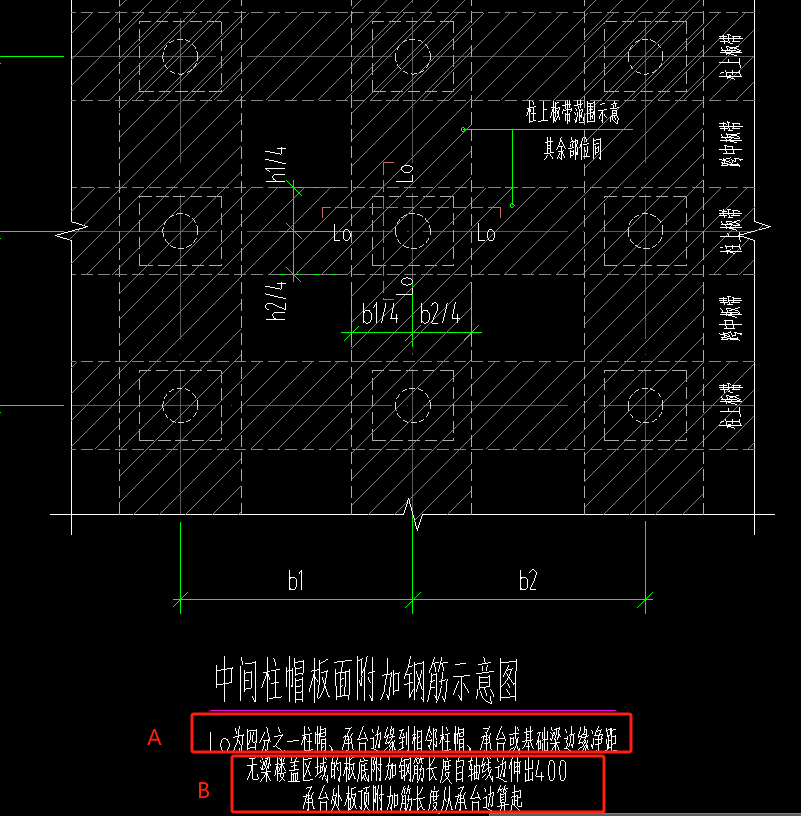 筏板