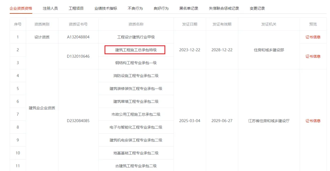 建筑行業(yè)專業(yè)資訊門戶-新干線頭條