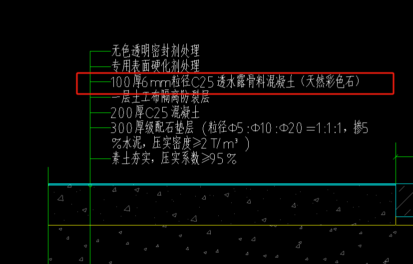 定額