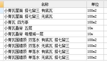 套定額