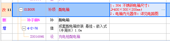 配電箱
