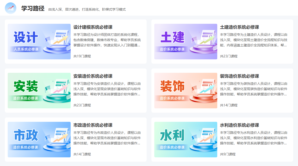 造價技能