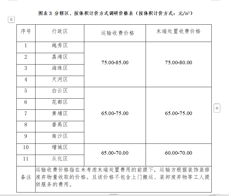 相關(guān)文件