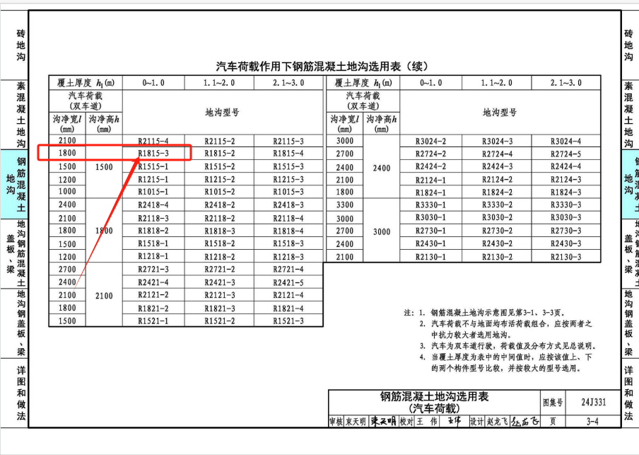 沒(méi)找到