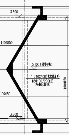 構(gòu)件