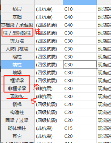 建筑行業(yè)快速問答平臺(tái)-答疑解惑