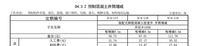 預制