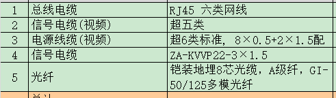 定額