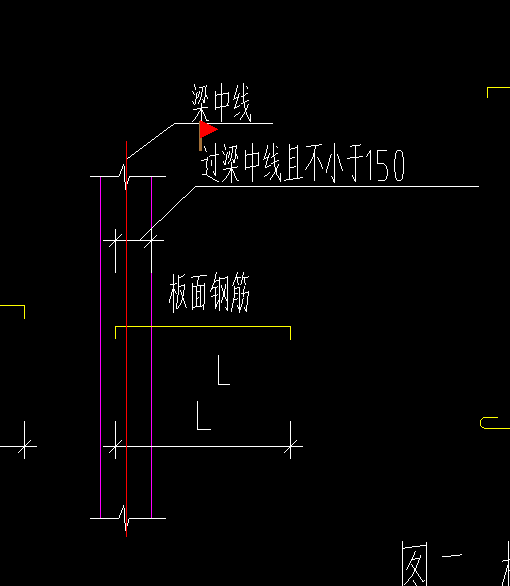 負筋