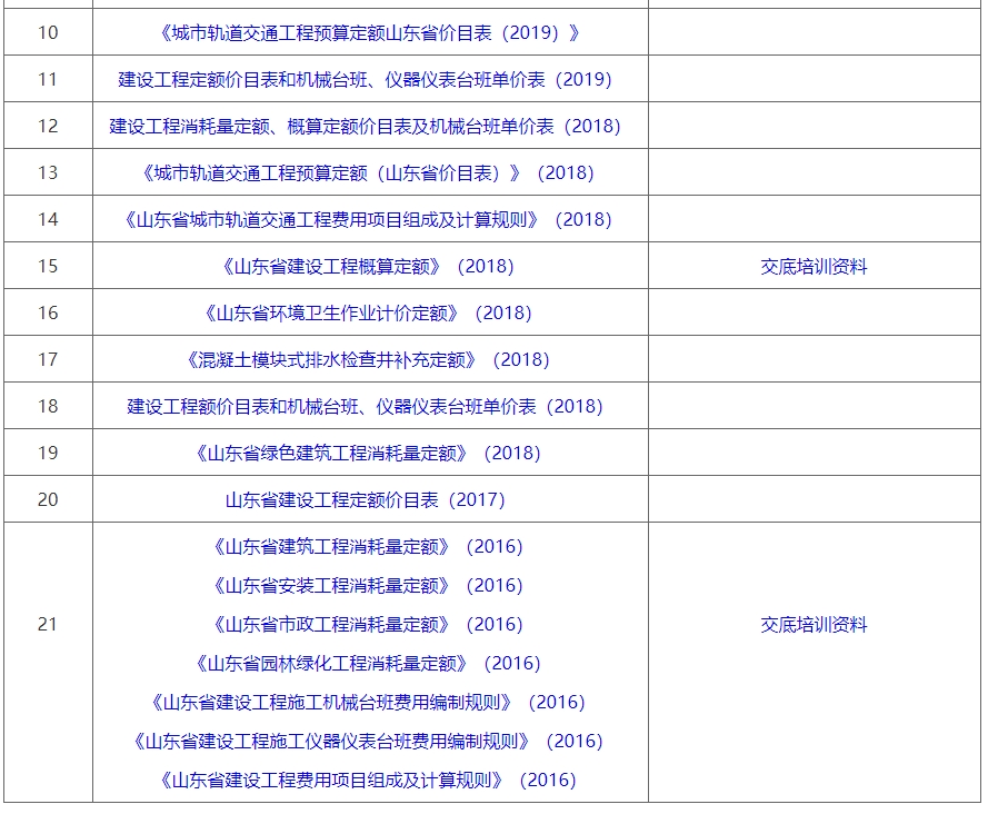 定額