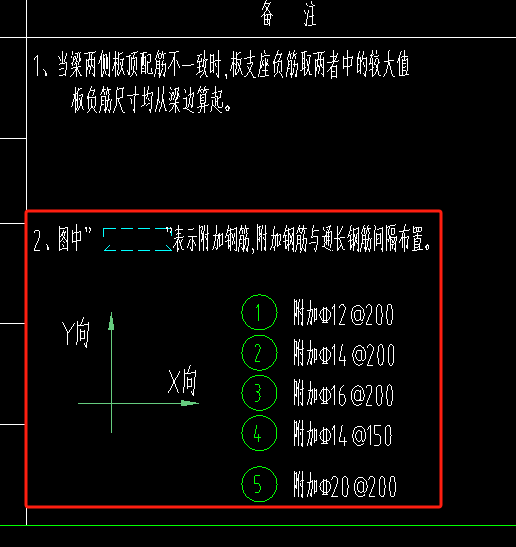 鋼筋信息