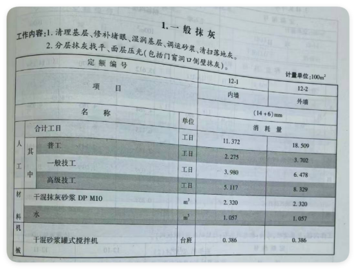 造價(jià)技能