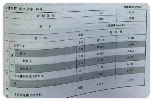 定額子目