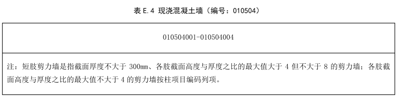 接觸面積