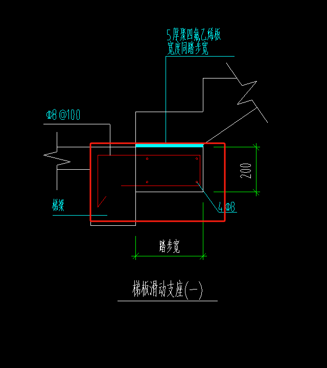 構(gòu)件定義