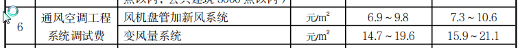 記取
