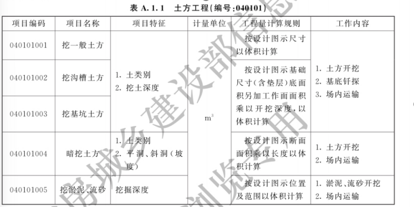 施工單