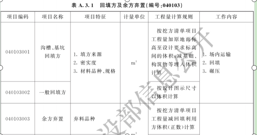 建筑行業(yè)專業(yè)資訊門戶-新干線頭條