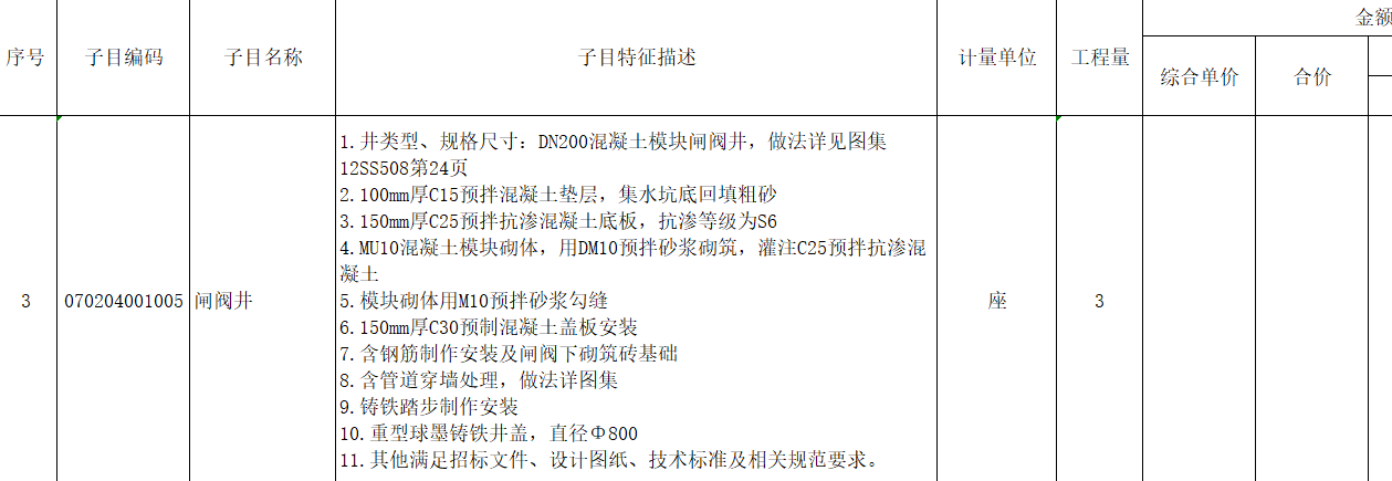 造價技能