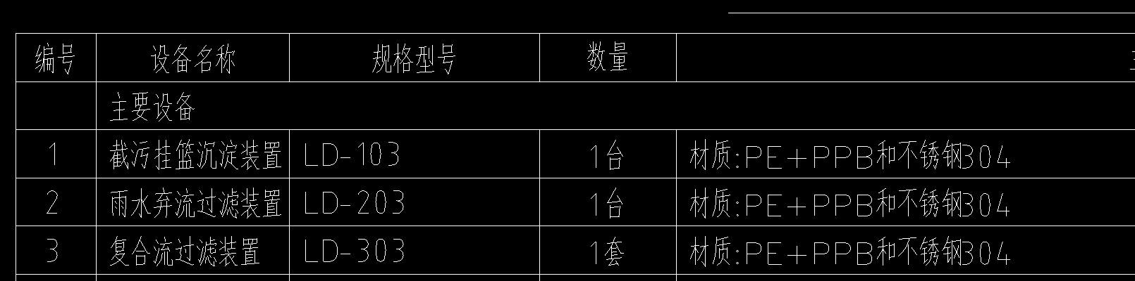 套取