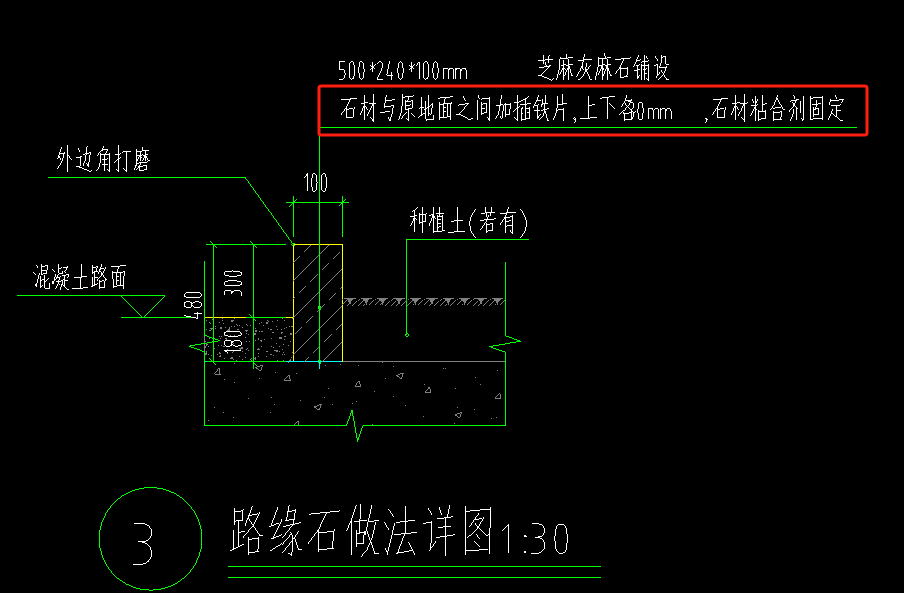 路緣石