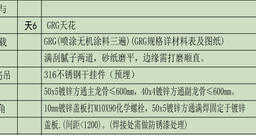 吊頂