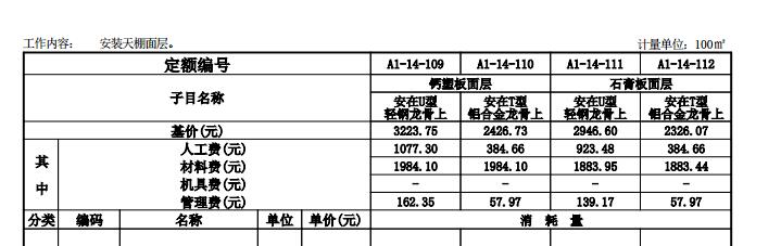 定額