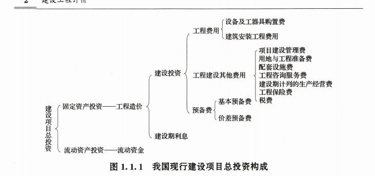配電箱
