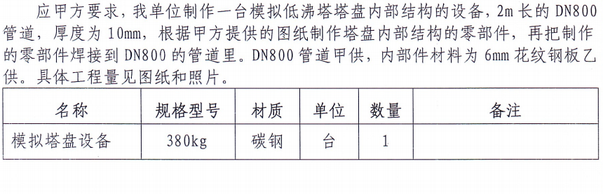 定額
