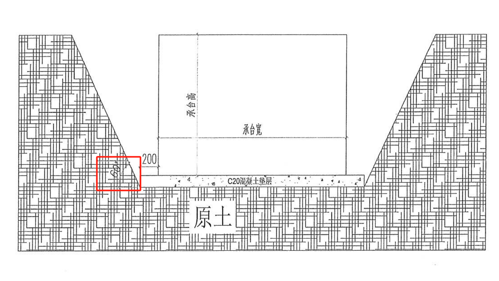 放坡系數(shù)