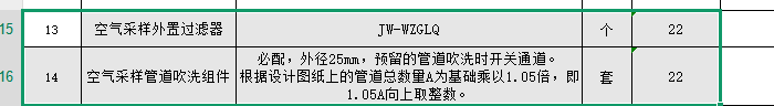 定額
