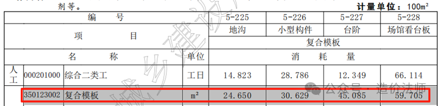 建筑行業(yè)專業(yè)資訊門戶-新干線頭條