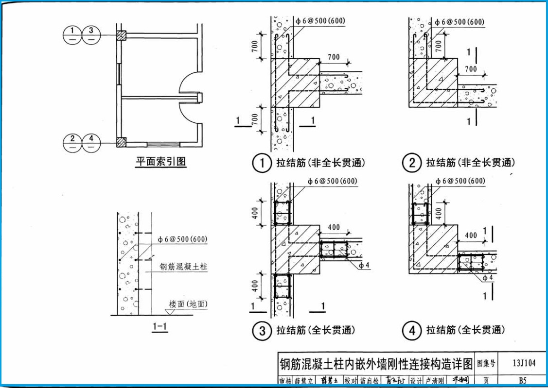 造價技能