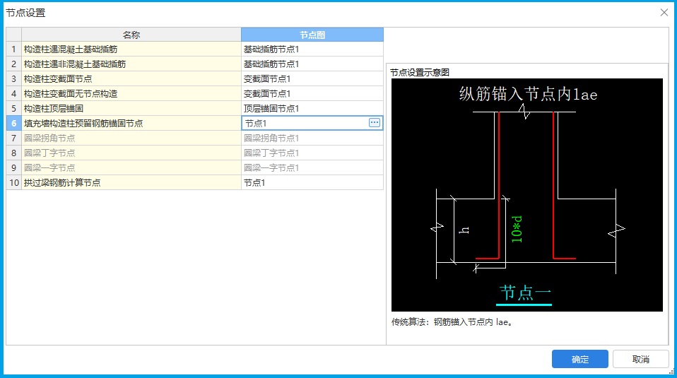 造價技能