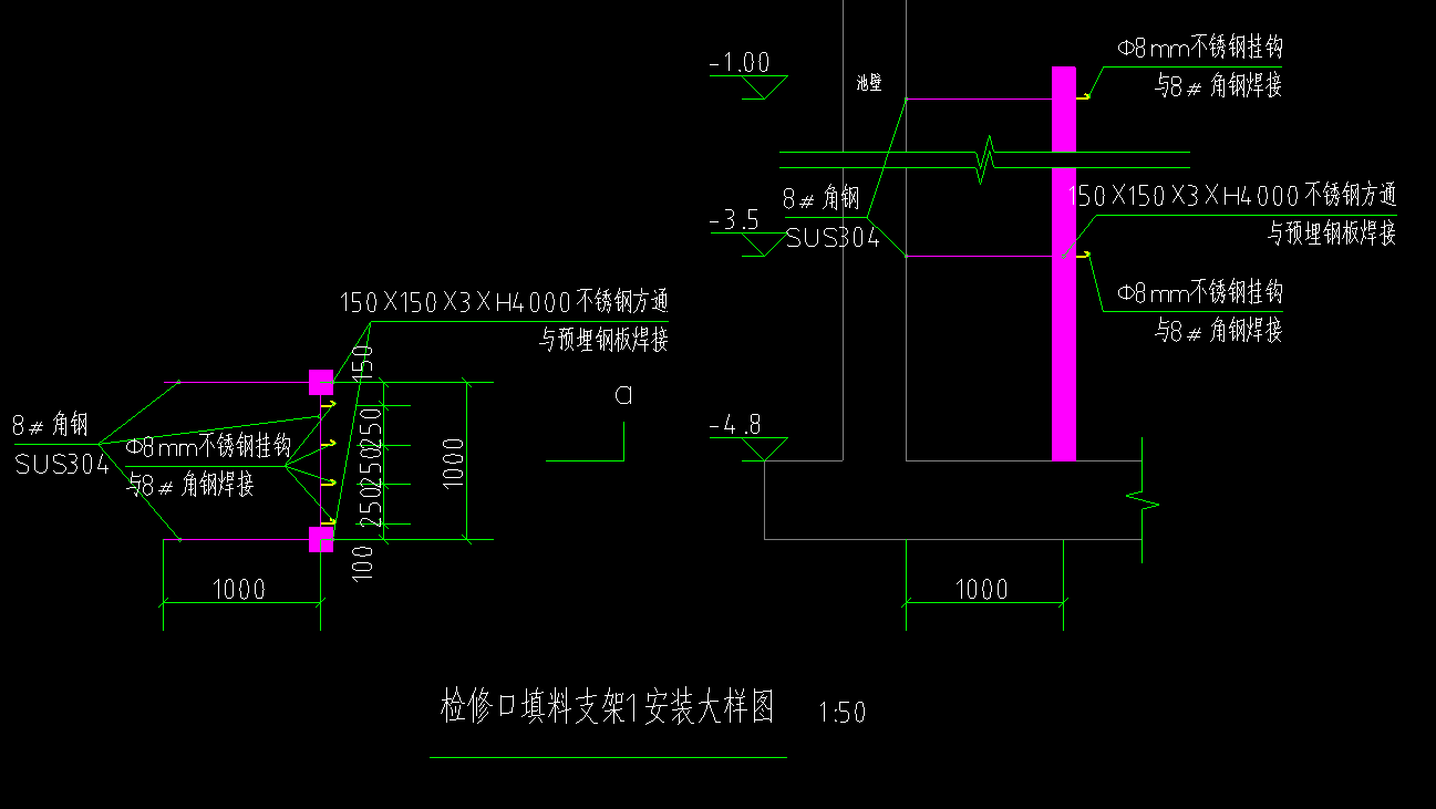 支架套什么定額
