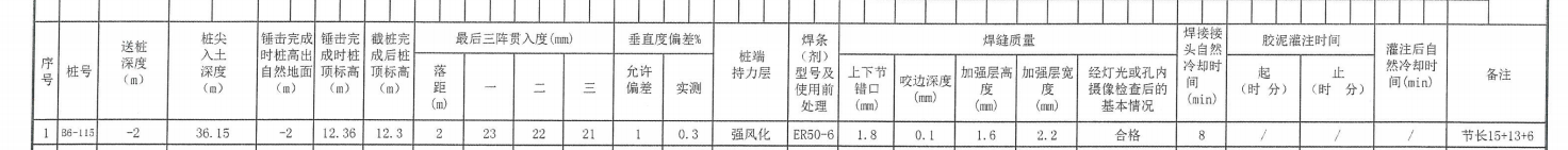 樁