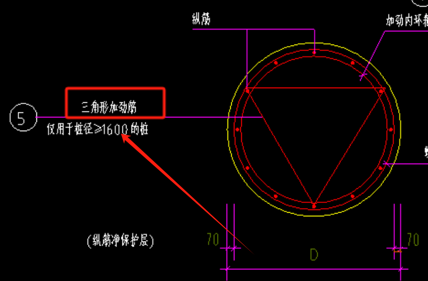 計算長度