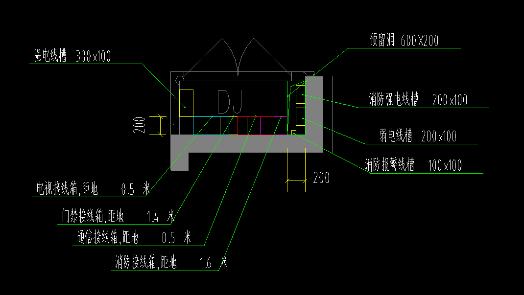電井
