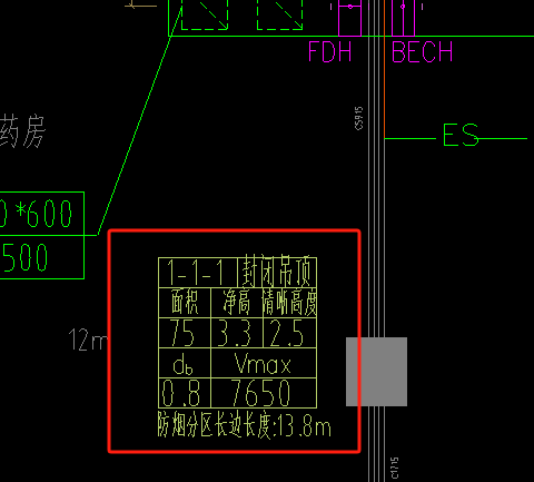 數(shù)據(jù)都