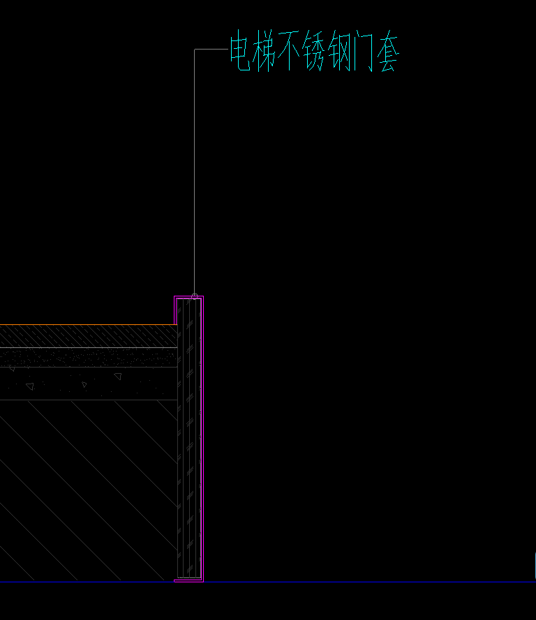 定額