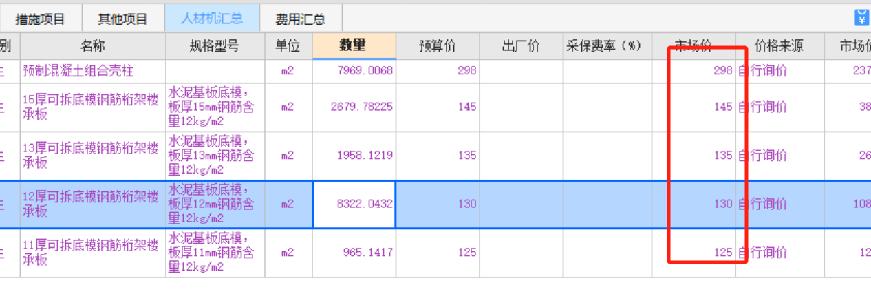 沒信息
