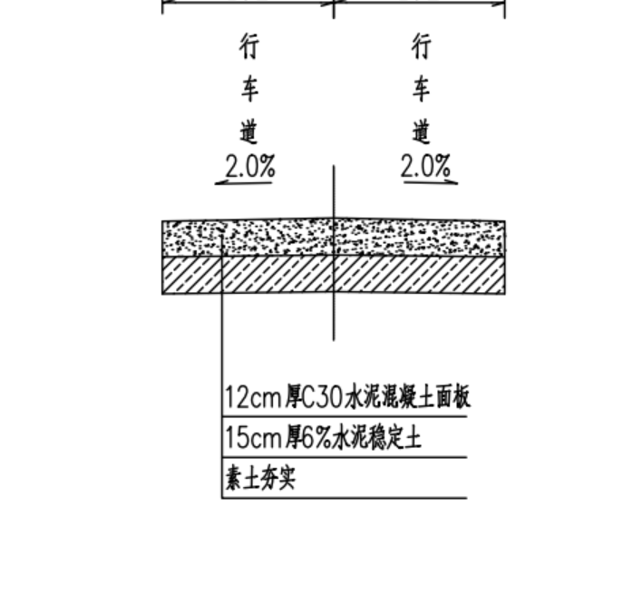 套取