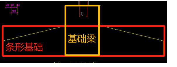廣聯(lián)達(dá)服務(wù)新干線