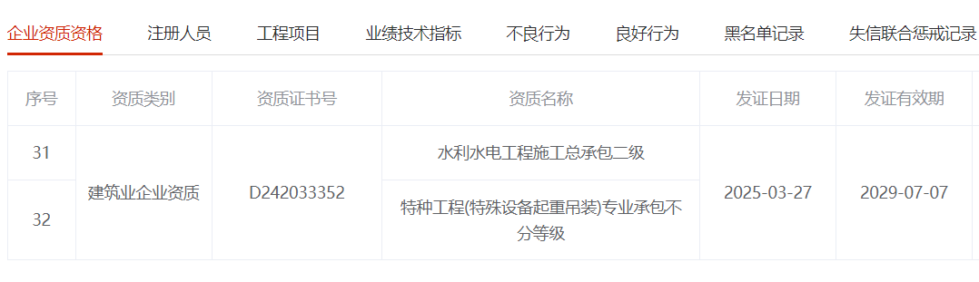 建筑行業(yè)專業(yè)資訊門戶-新干線頭條