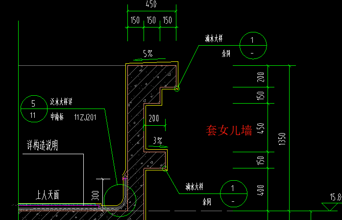 定額