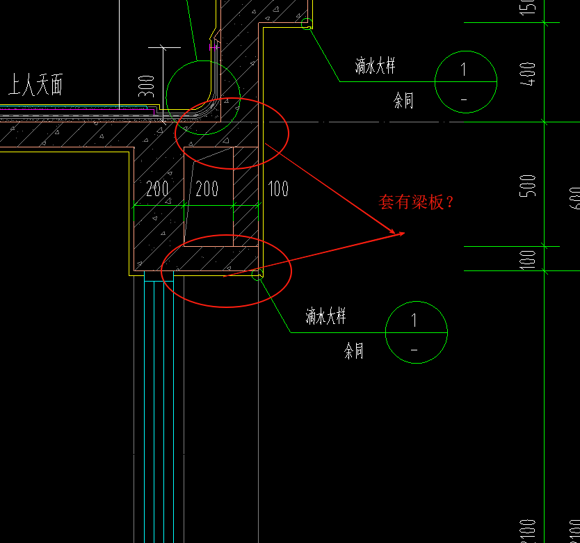 套定額