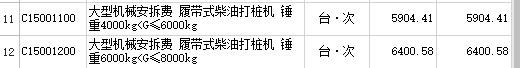廣聯(lián)達(dá)服務(wù)新干線